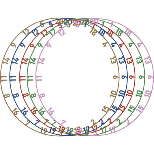 Bull’s Coloured Number Ring - Point & Purpose