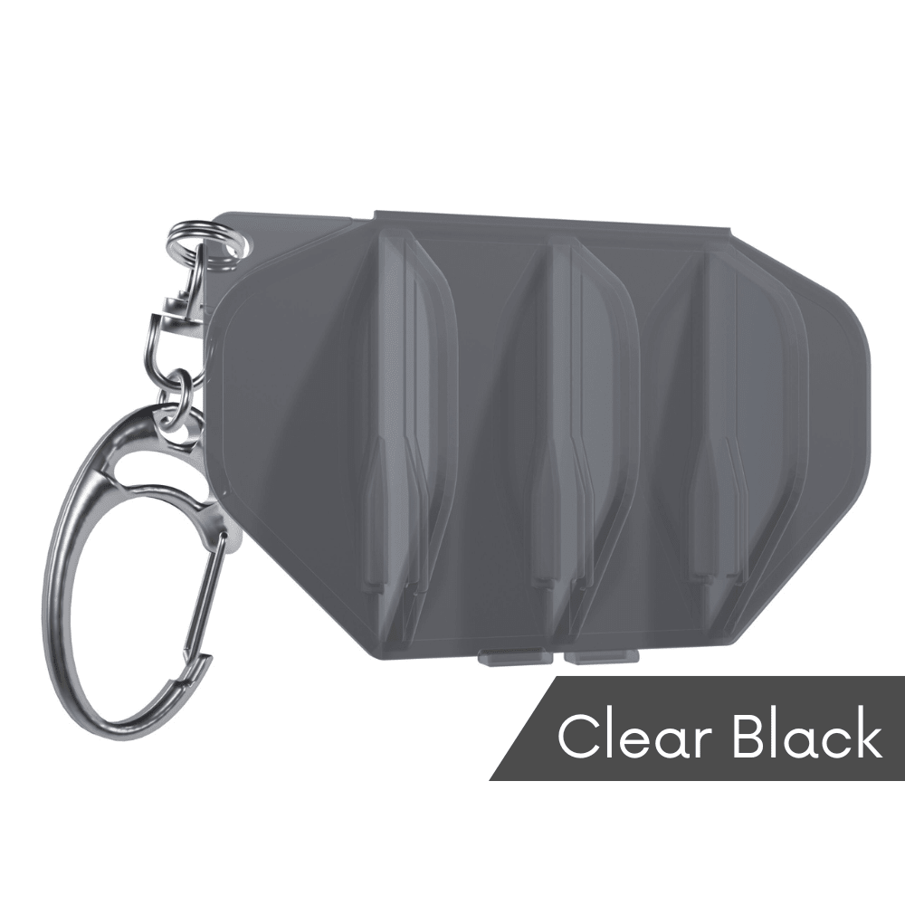 L - Style L - Case - Point & Purpose