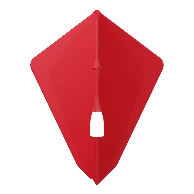 L - Style PRO L7 (Astra) - Point & Purpose