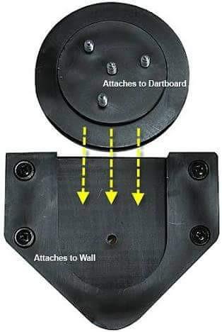 Shot Dartboard Rotation Bracket - Point & Purpose