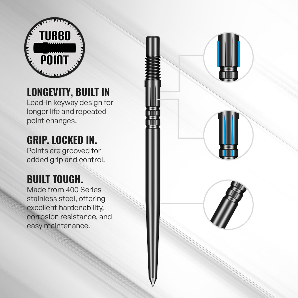 Shot - Turbo Points - Point & Purpose