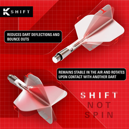 Target K - Shift No.2 - Point & Purpose