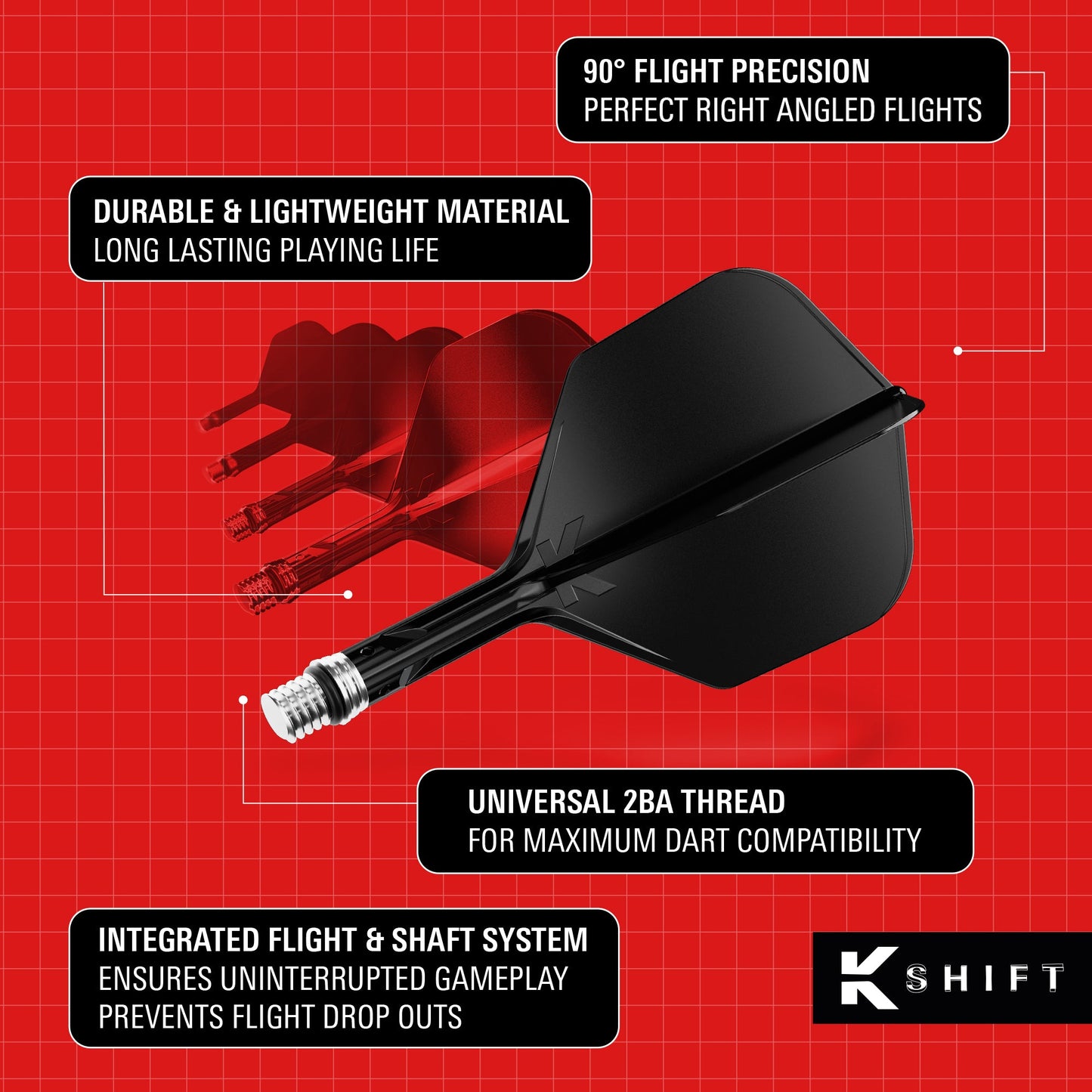 Target K - Shift No.2 - Point & Purpose