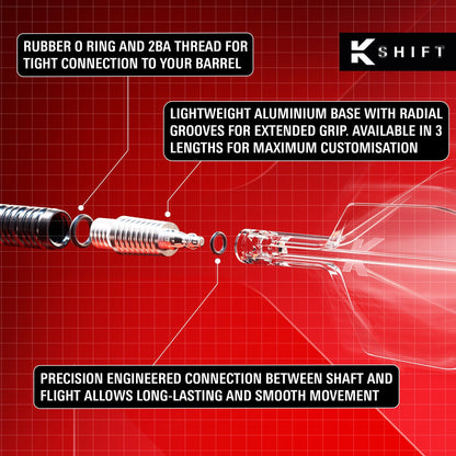 Target K - Shift No.2 - Point & Purpose