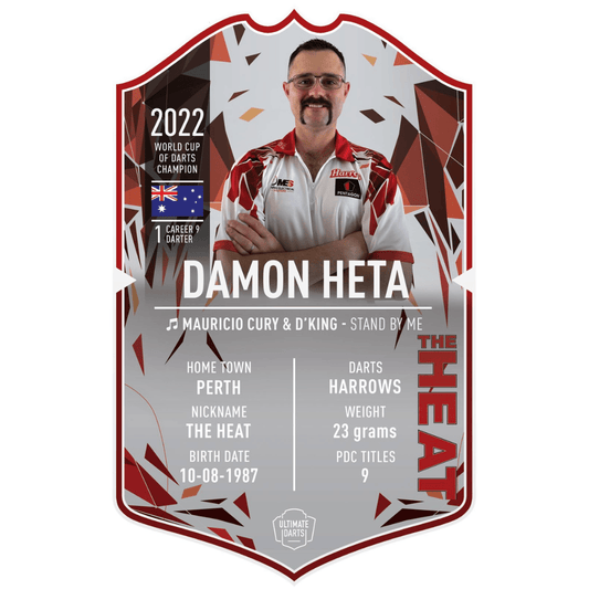Ultimate Card Damon Heta | 37 × 25 cm - Point & Purpose