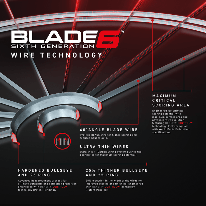 WINMAU BLADE 6 - DARTBOARD - Point & Purpose